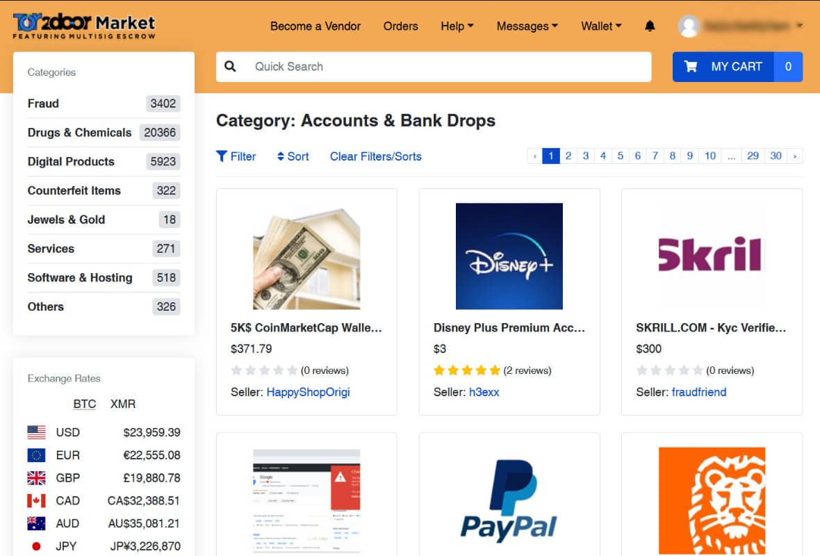 Darknet Market 2023 Report: Most Popular Accounts