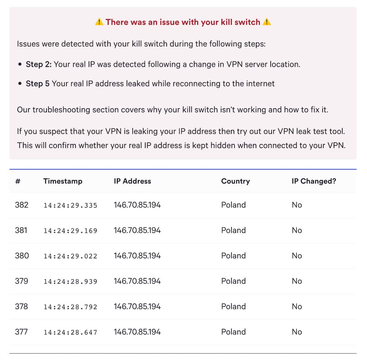 PureVPN Kill Switch Tests