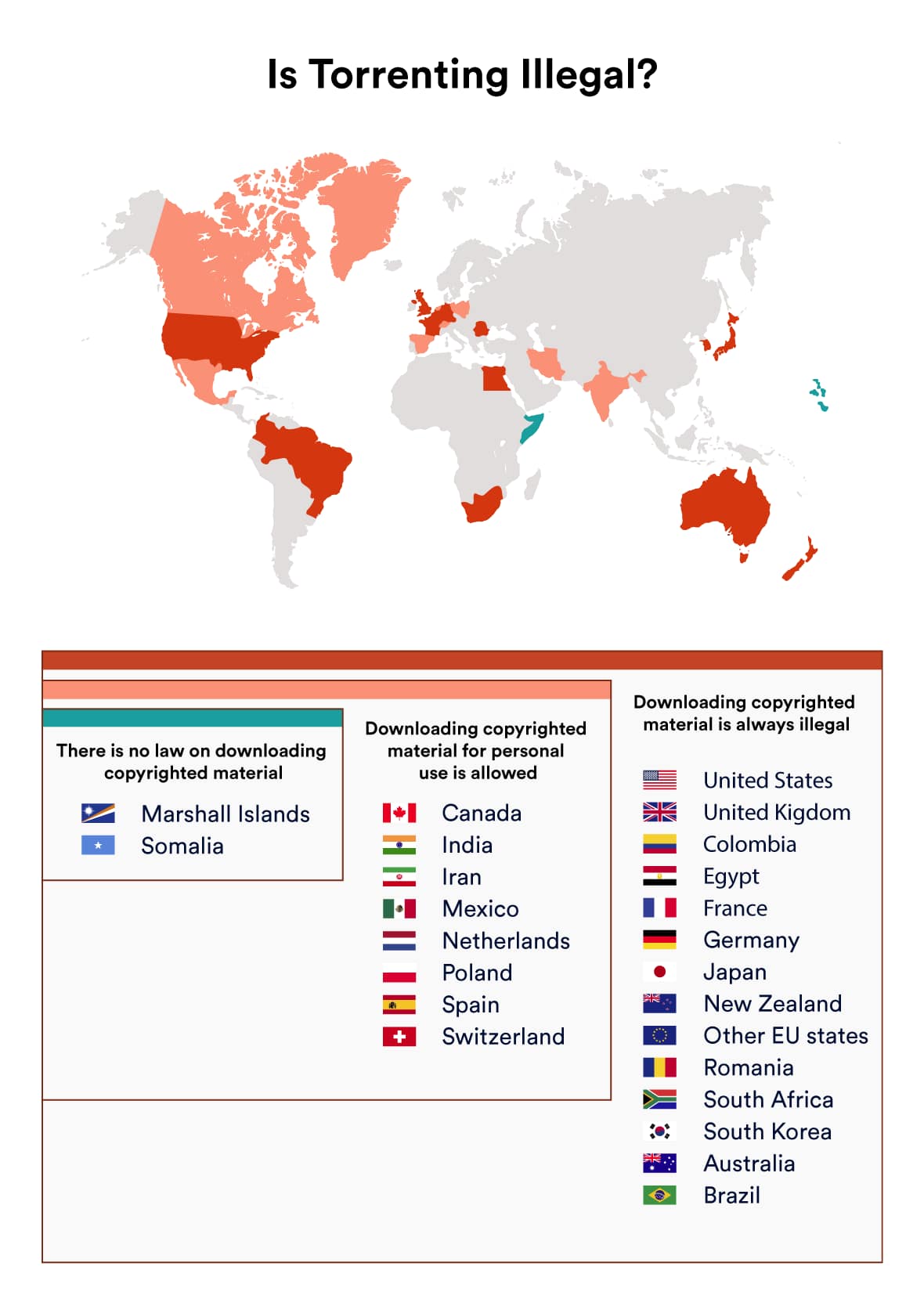 Torrenting Laws Map