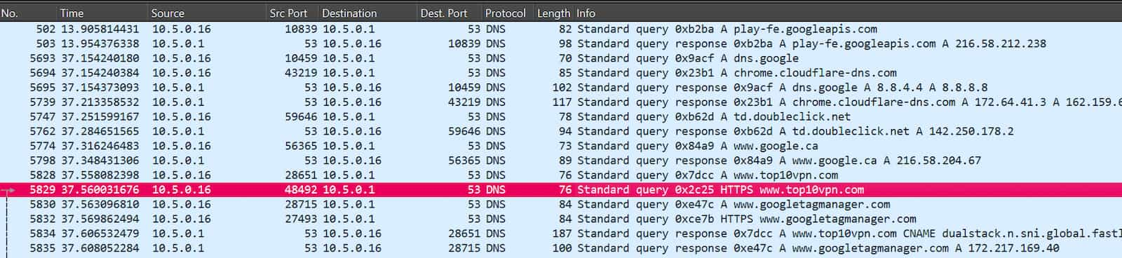 Screenshot of DNS requests from browsing activity leaking from the VPN tunnel created by VPN Private Android app