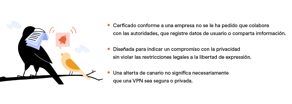 explicación de qué es una alerta de canario