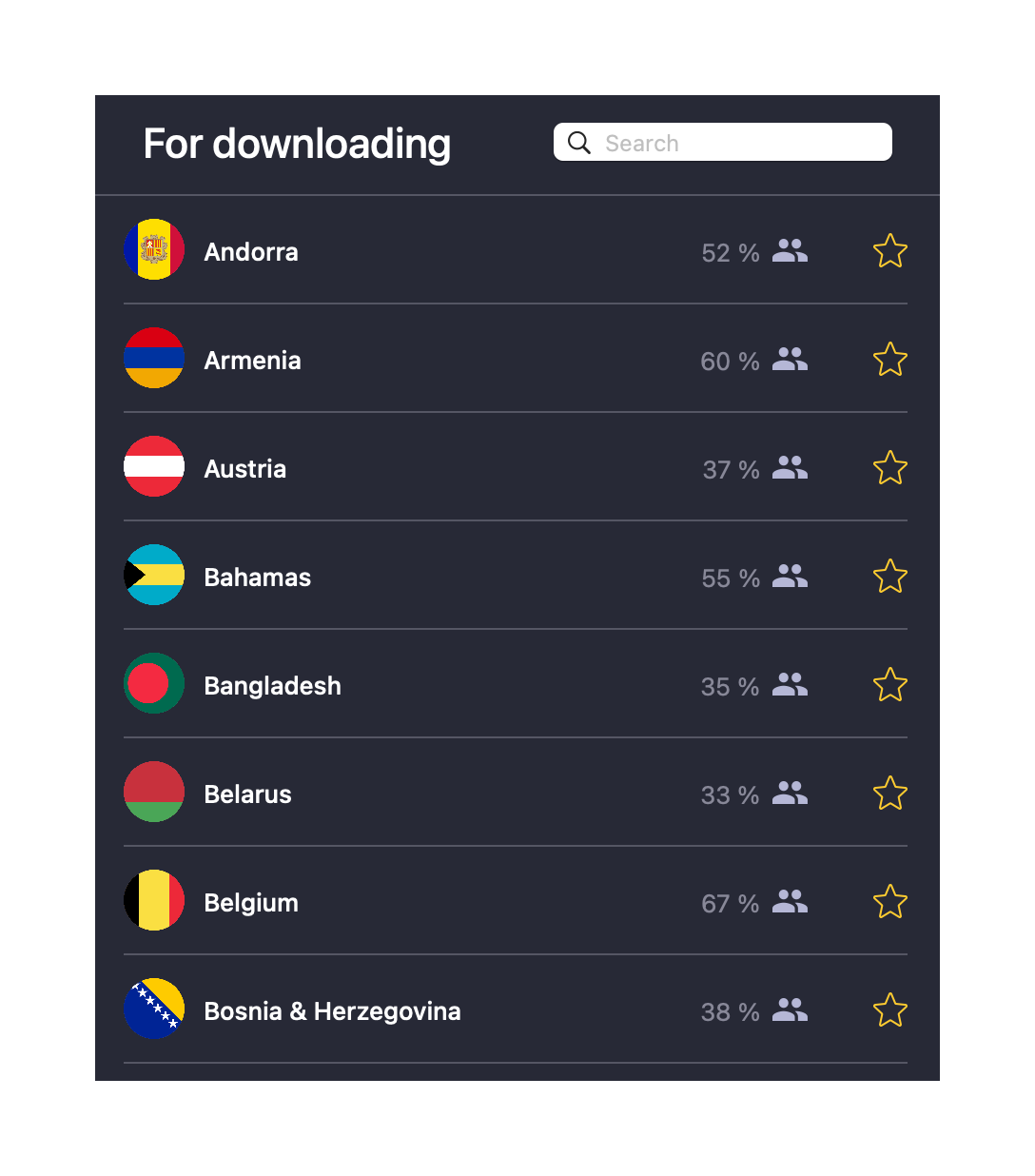 CyberGhost Servers for Torrenting