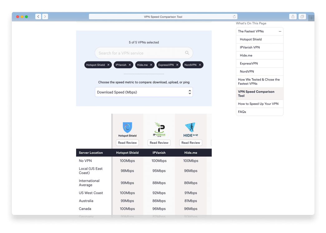 VPN-Geschwindigkeitsvergleich