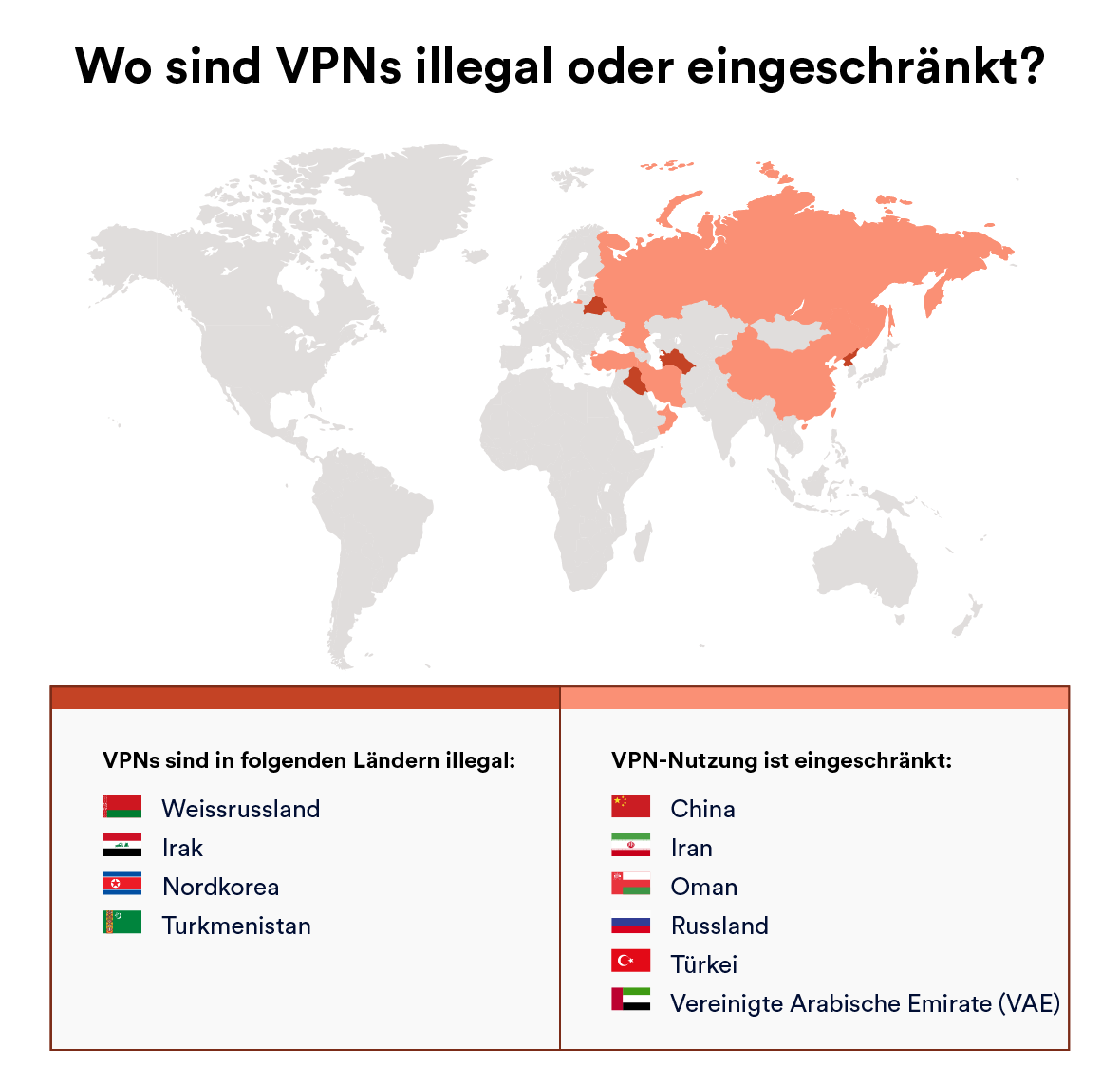 Länder, in denen VPNs illegal oder eingeschränkt sind