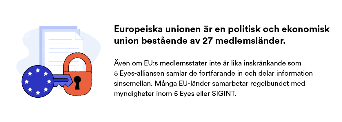 Förklaring av Europeiska unionen (EU)