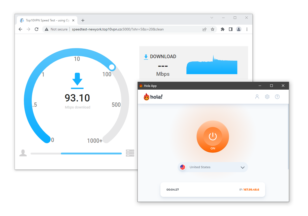 Testen der Verbindungsgeschwindigkeiten von Hola VPN