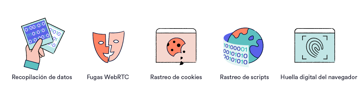 Ilustración que muestra la recopilación de datos, filtraciones de webRTC, cookies, scripts y huella digital del navegador.