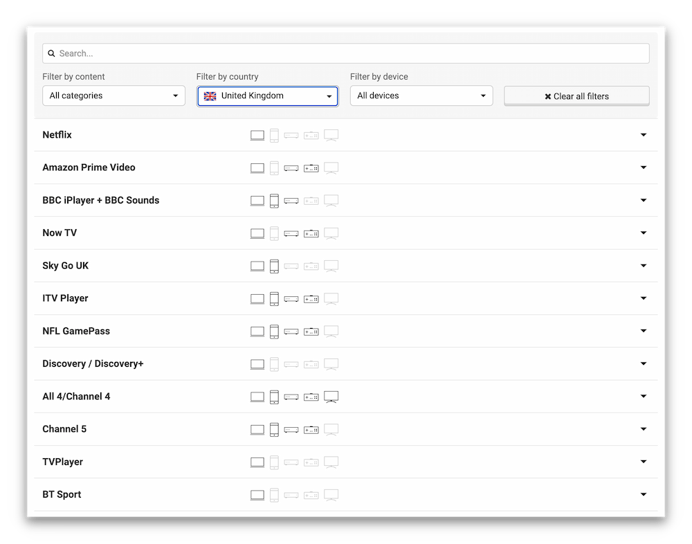 StrongVPN's StrongDNS British Streaming Services