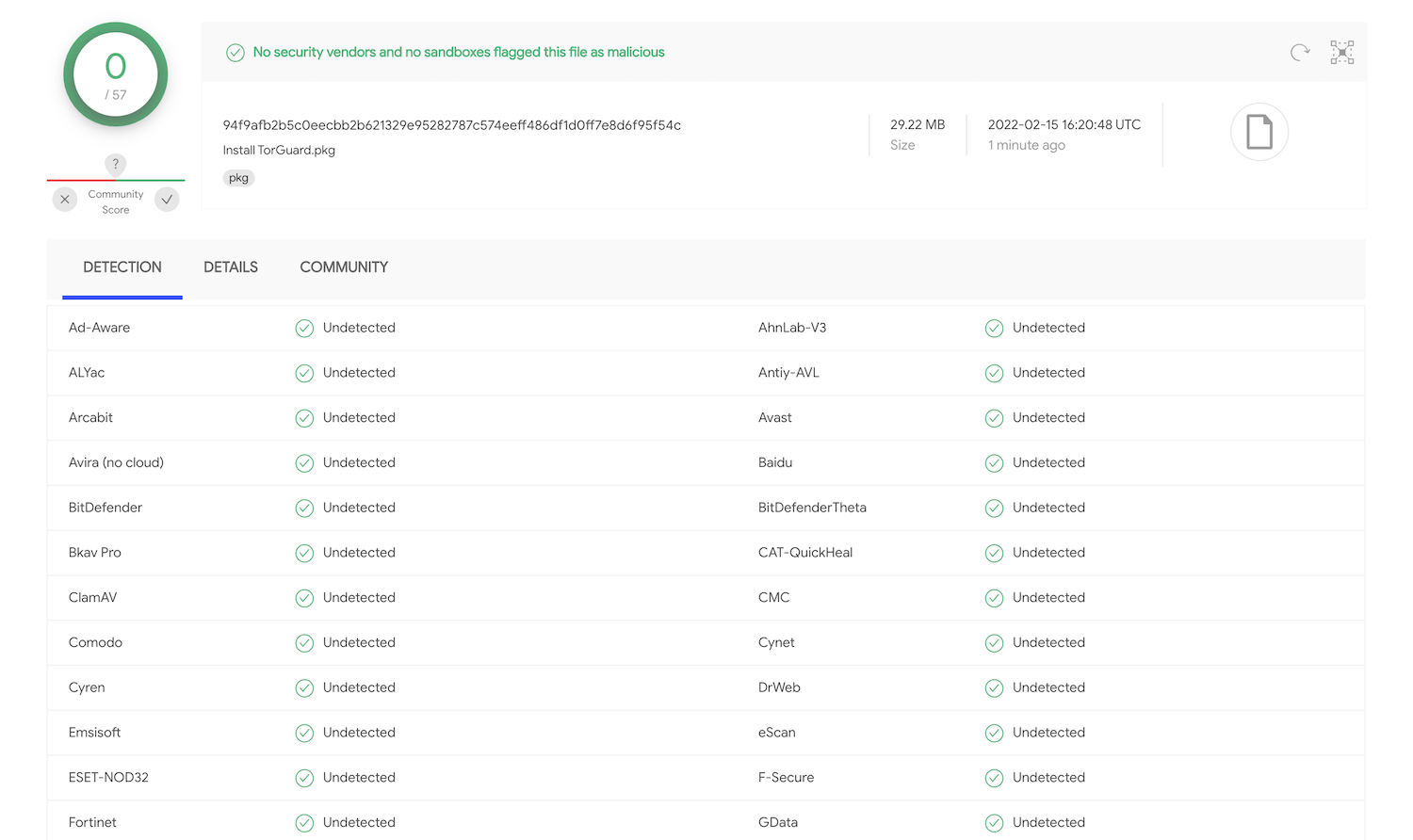 Captura de pantalla de los resultados de la búsqueda de malware en TorGuard. Se muestran 0 amenazas de malware.