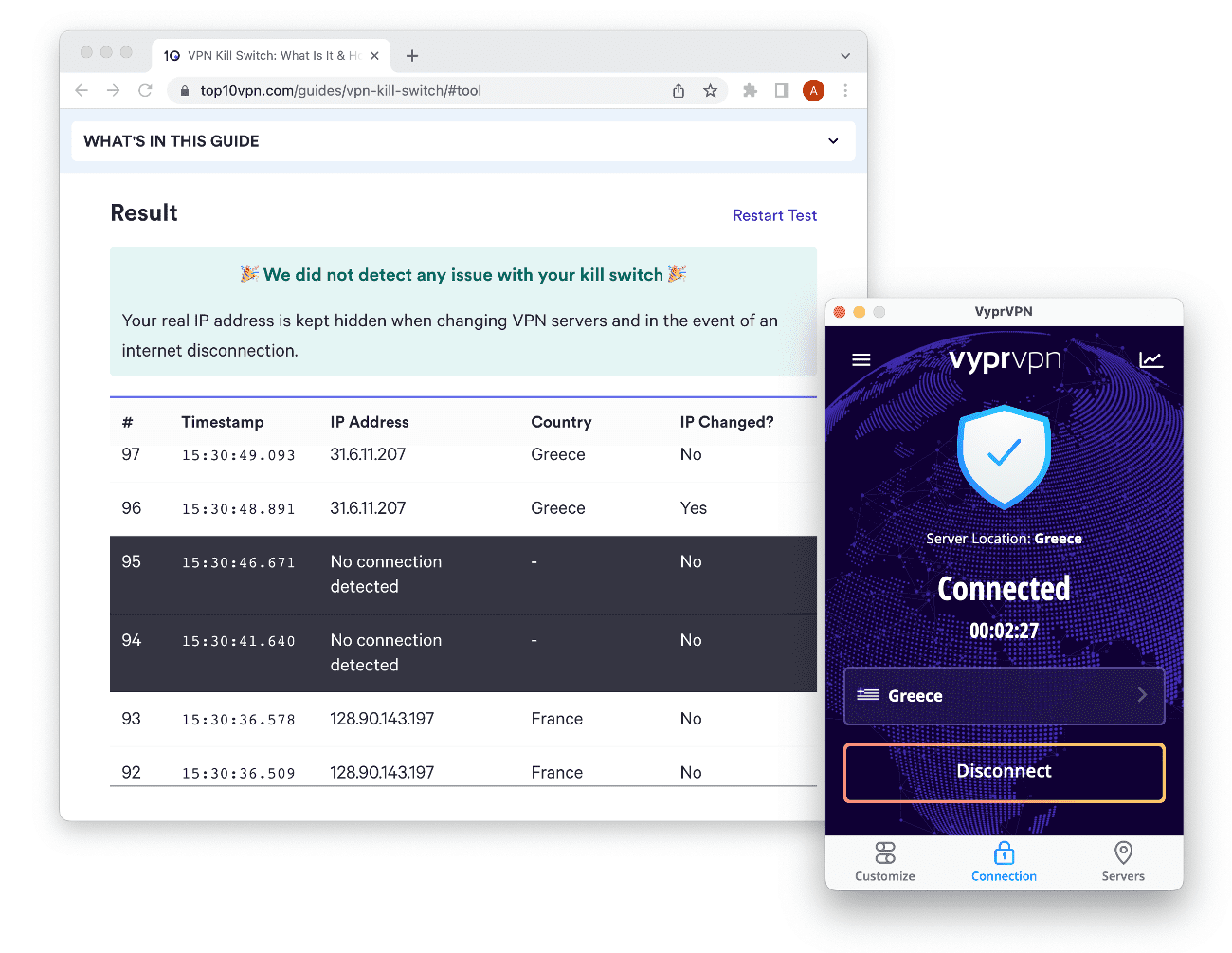 Screenshot using VyprVPN and our kill switch test tool. The test results say there were no issues with your kill switch.