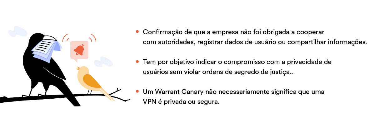 O que é um Warrant Canary?