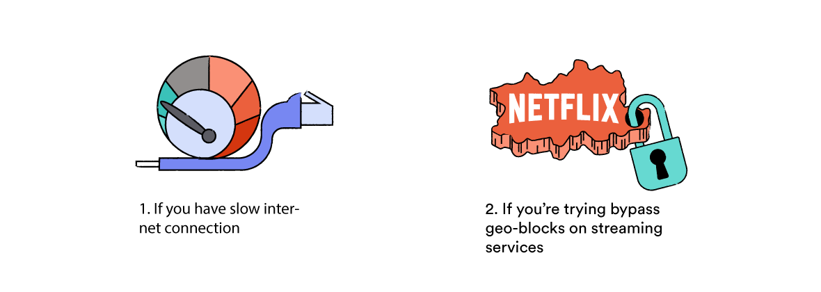 Illustration of when not to use VPN obfuscation