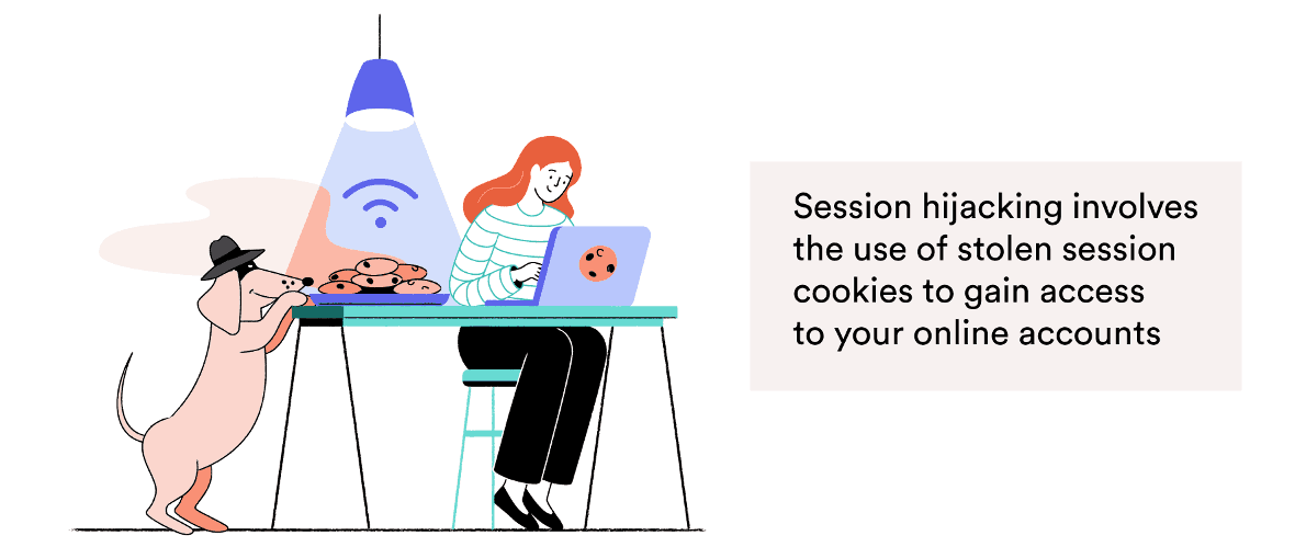 Session hijacking involves the use of stolen session cookies to gain access to your online accounts