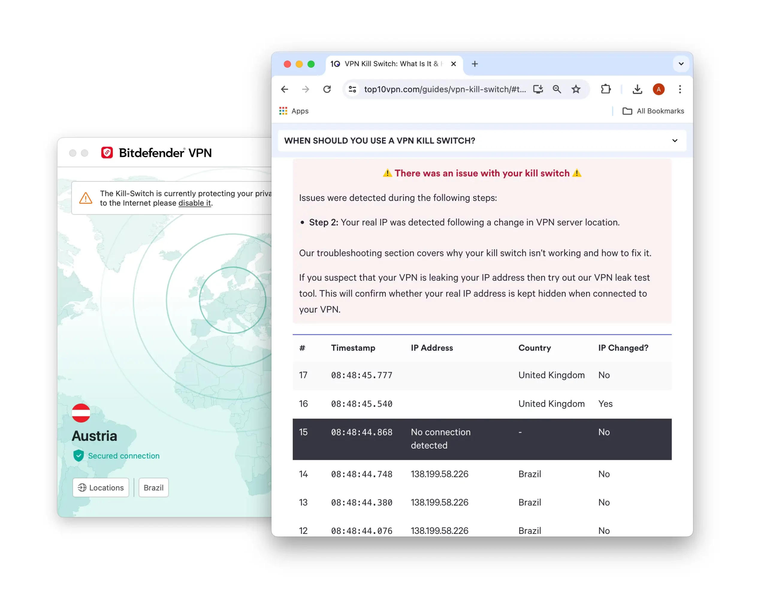 Bitdefender VPN failed to hide our real IP address when switching servers