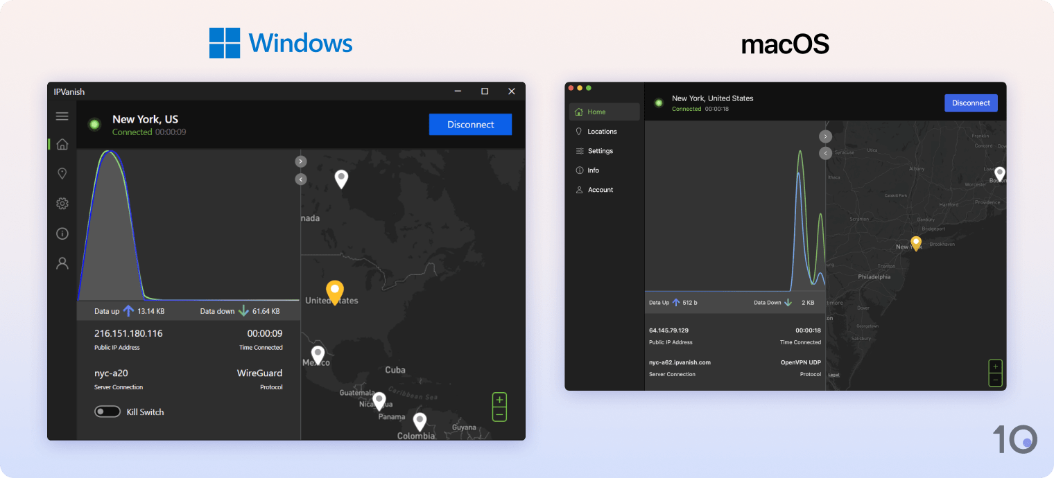 IPVanishs appar för Windows och macOS