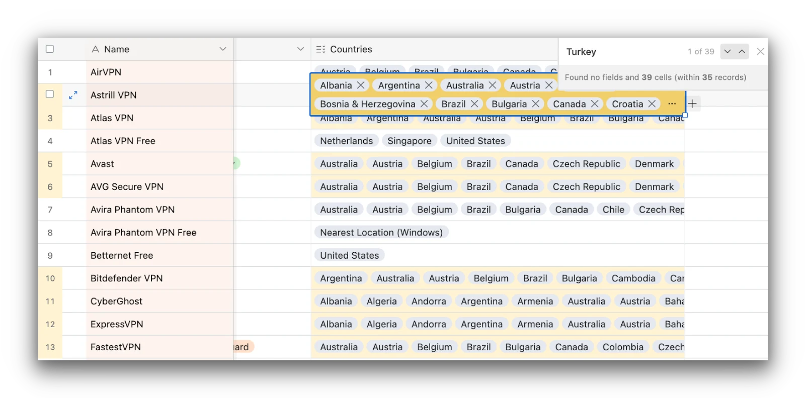 Captura de pantalla de una basa de datos de VPN con servidores en Turquía.